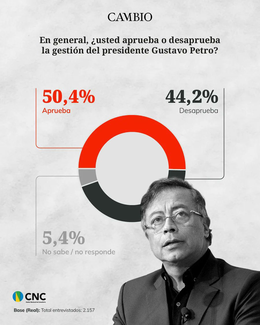 Marce Portilla ♥️ tweet media