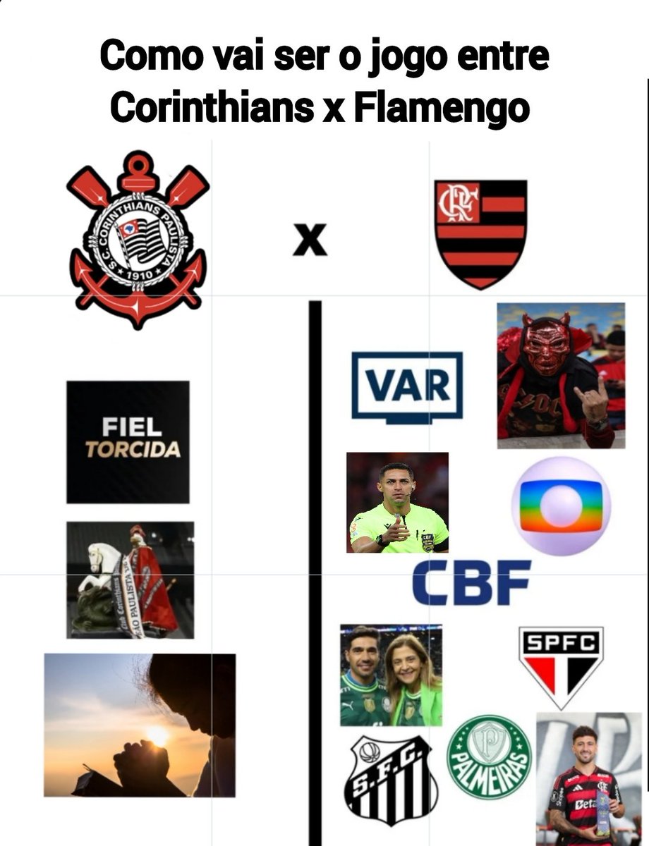 elyelsccp's tweet photo. Vai ser assim. https://t.co/AqCvbSma72