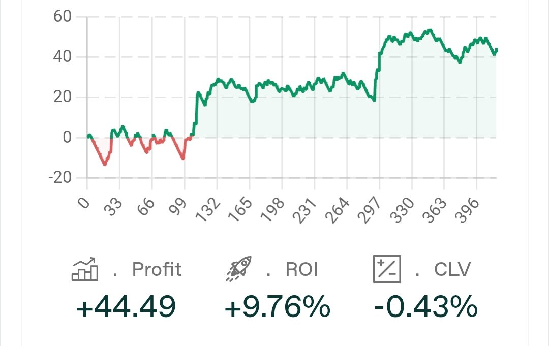 Igor Popov tweet media