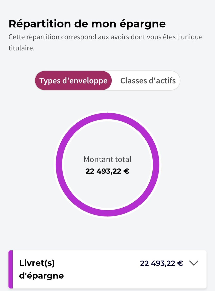 Flasheur ⚡️ tweet media