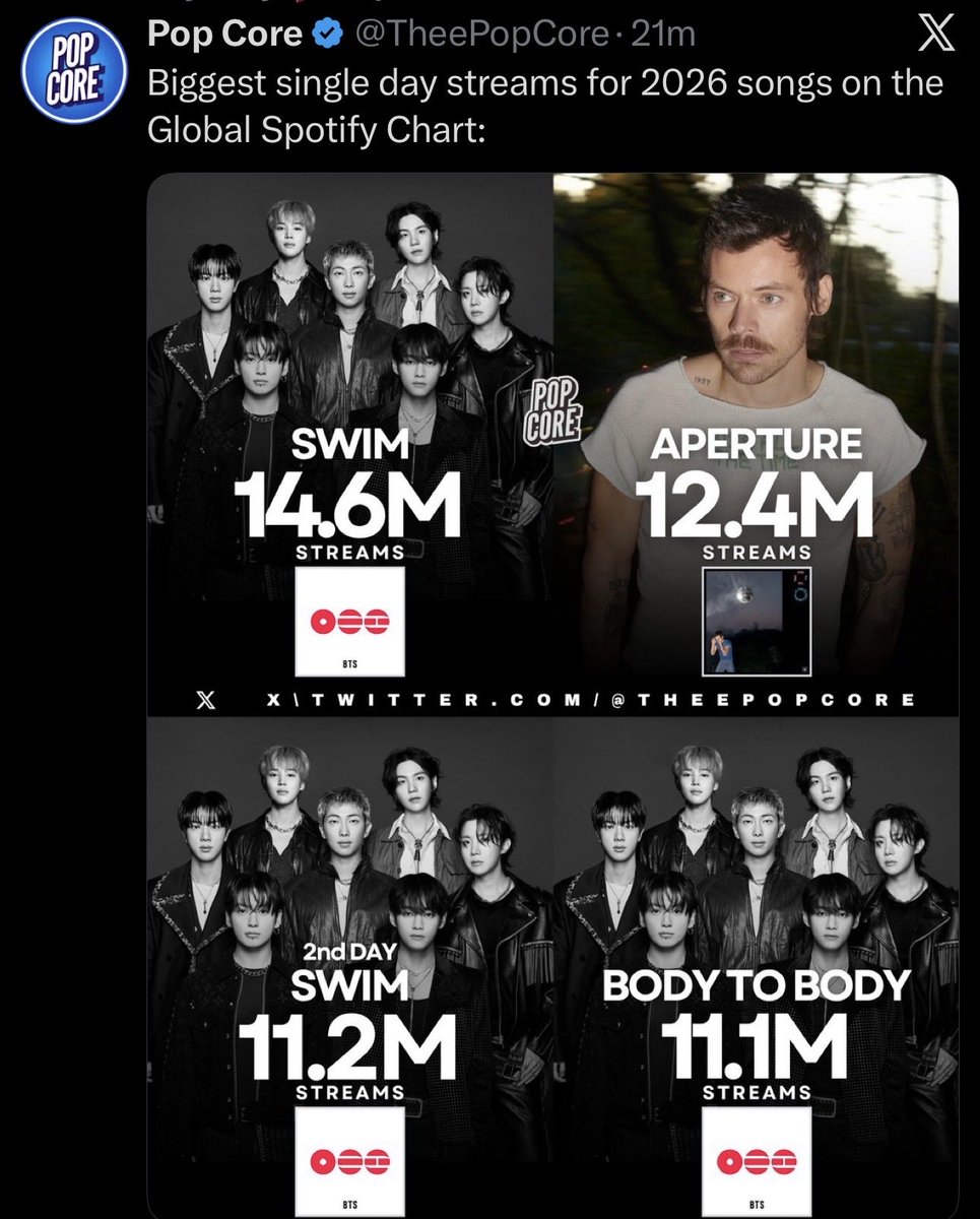 🪭 Moonchild ⁷ ⊙⊝⊜/㉧㉣㉣🪭 ⟬⟭⟭⟬⁷ tweet media