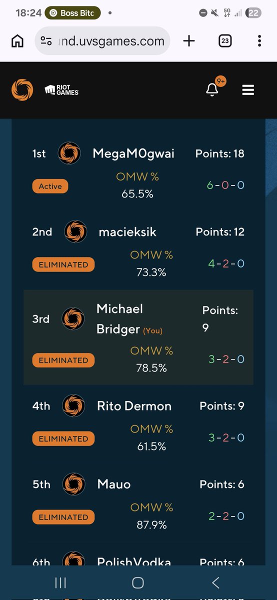 Michael Bridger tweet media