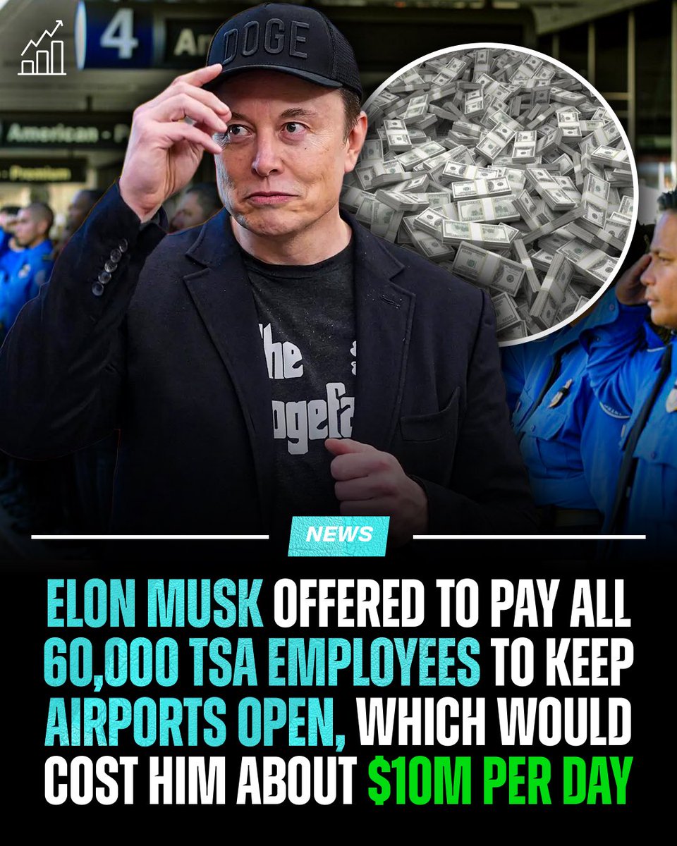 Day Trading News tweet media