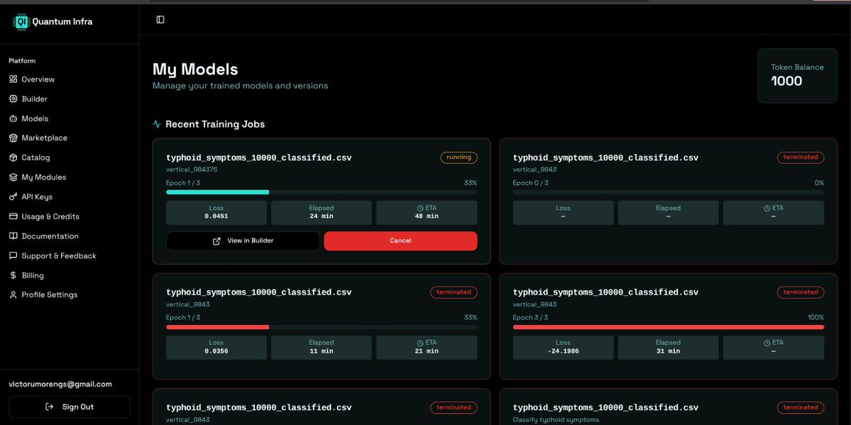 Quantum AI Models tweet media