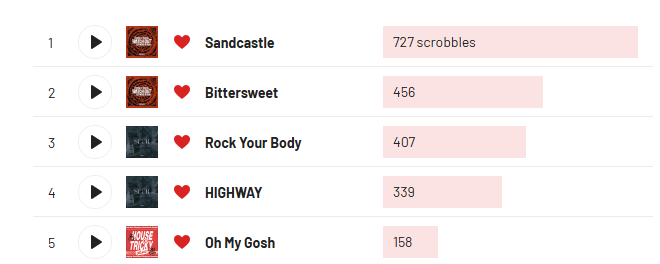 ⋆H¹ ꫂ ၴႅၴ tweet media