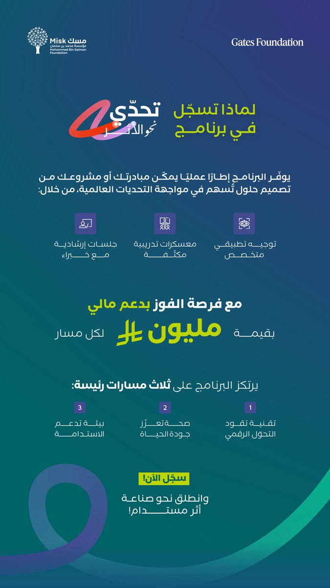 مسك للمجتمع | Misk Community tweet media