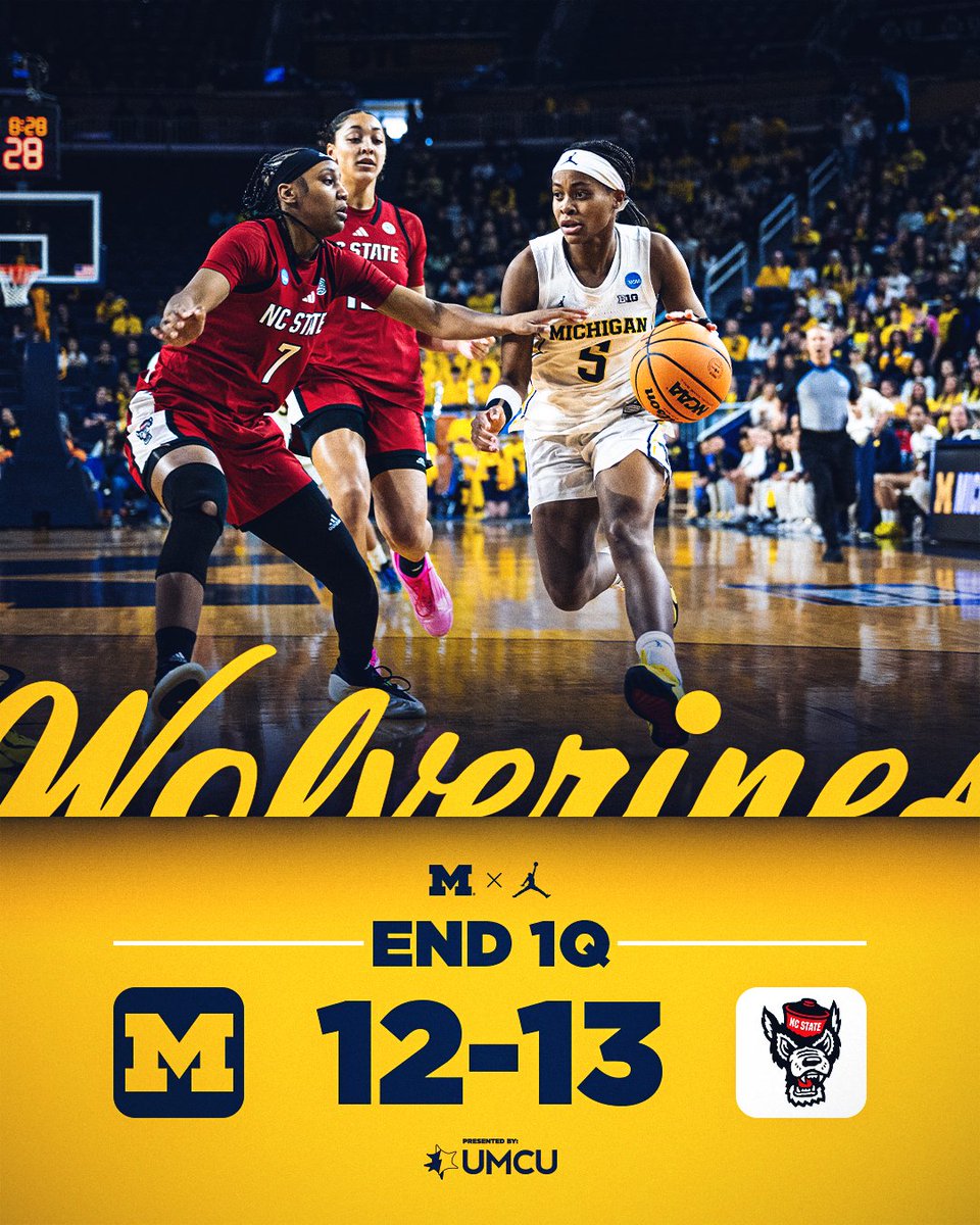 Michigan Women’s Basketball tweet media