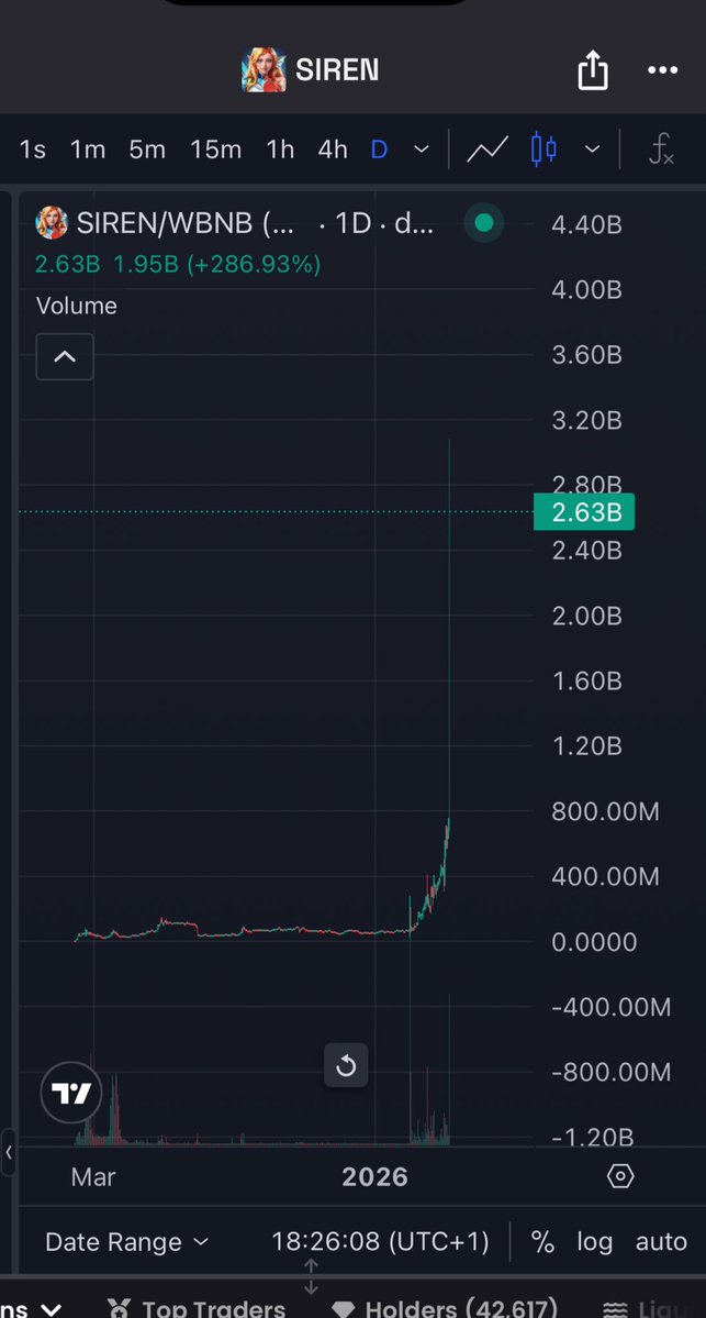 GEM KING👑 tweet media