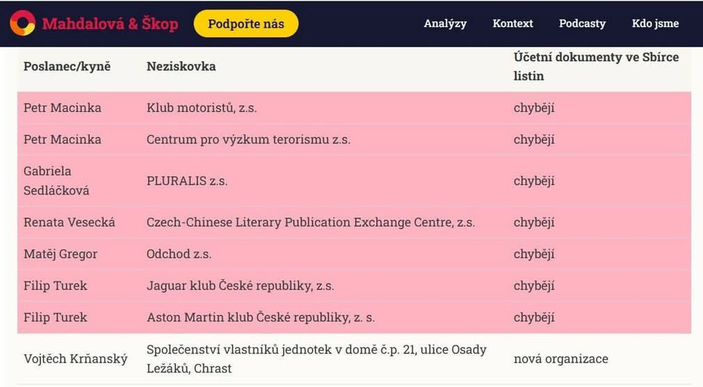 Jiří Hrebenar tweet media