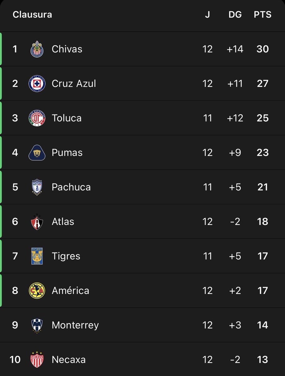 𝐀𝐋𝐄𝐉𝐀𝐍𝐃𝐑𝐎 tweet media