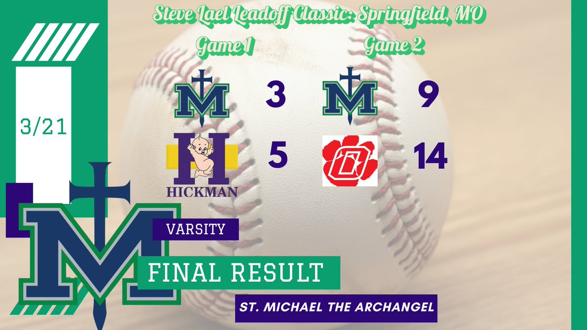 SMA Guardians Baseball tweet media