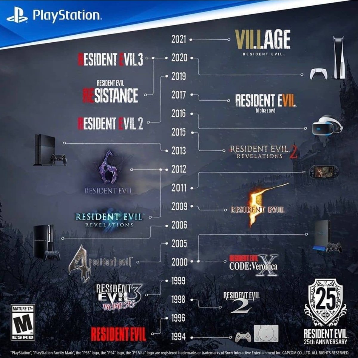 @Zuby_Tech tweet media