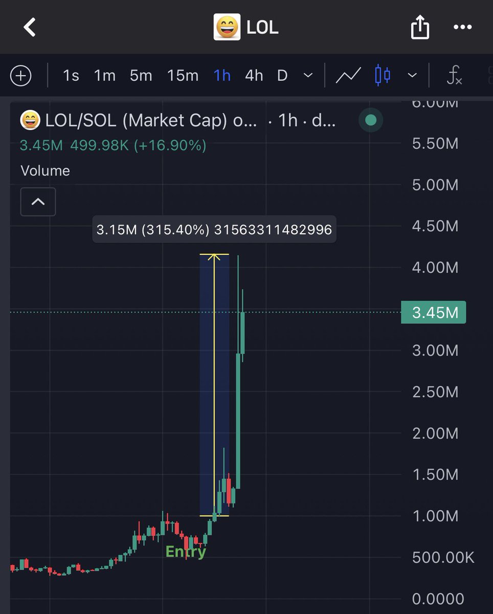 Today I $LOL -ed on $SOL 
4X 
LOLOLOLOLOLOL 
Gotta LOL at everything when things are bad