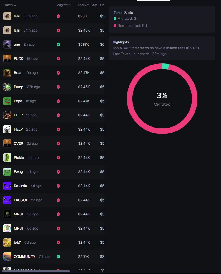 MoneyLaunderer.eth tweet media