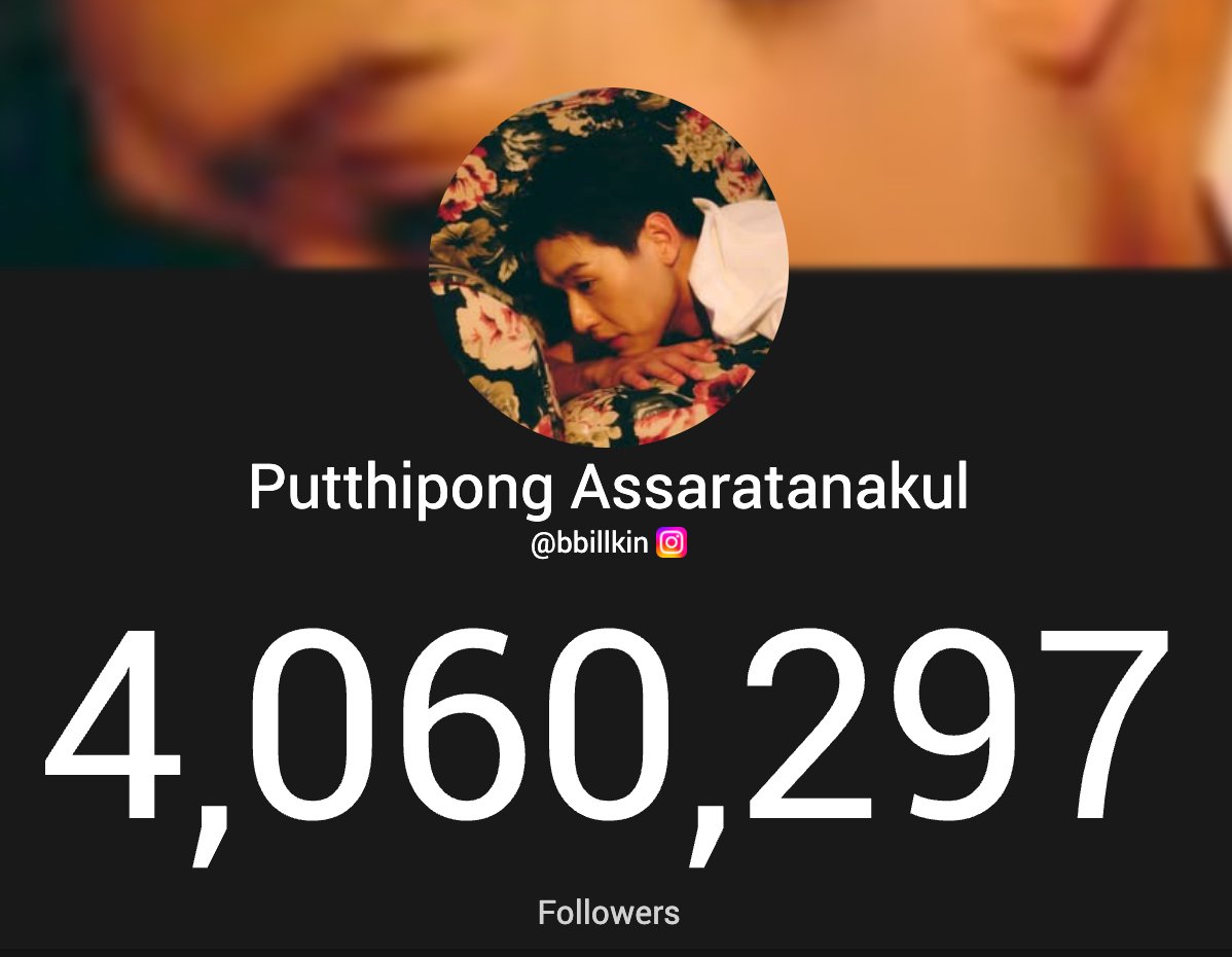 Data for BKPP(super slow) tweet media