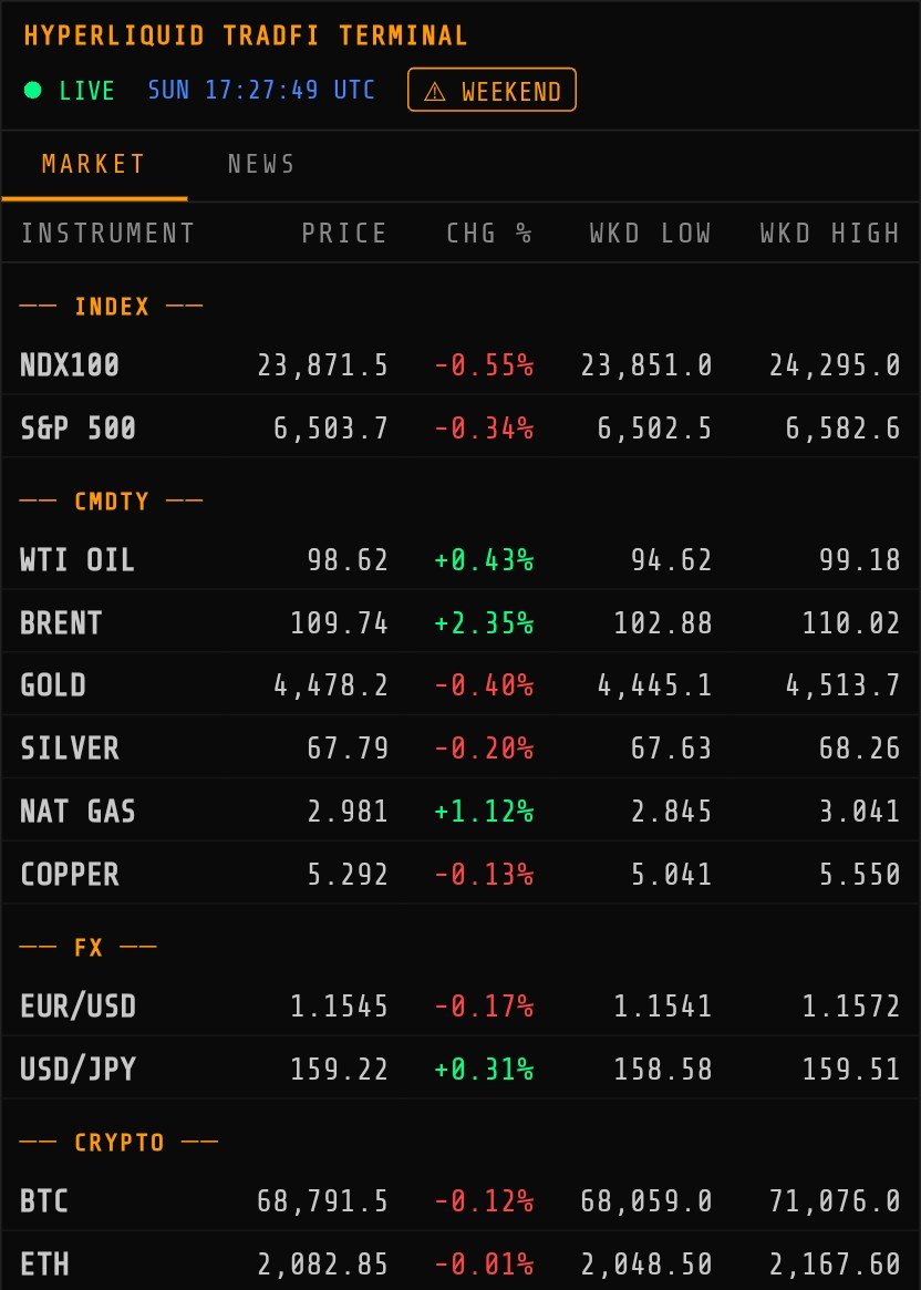 Daniel Kostecki, CAI tweet media