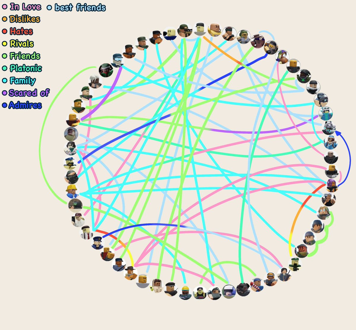 ｡⁠:ﾟ⁠(⁠;⁠´🎤N3K0_DJ🐾⁠`⁠;⁠)ﾟ⁠: tweet media