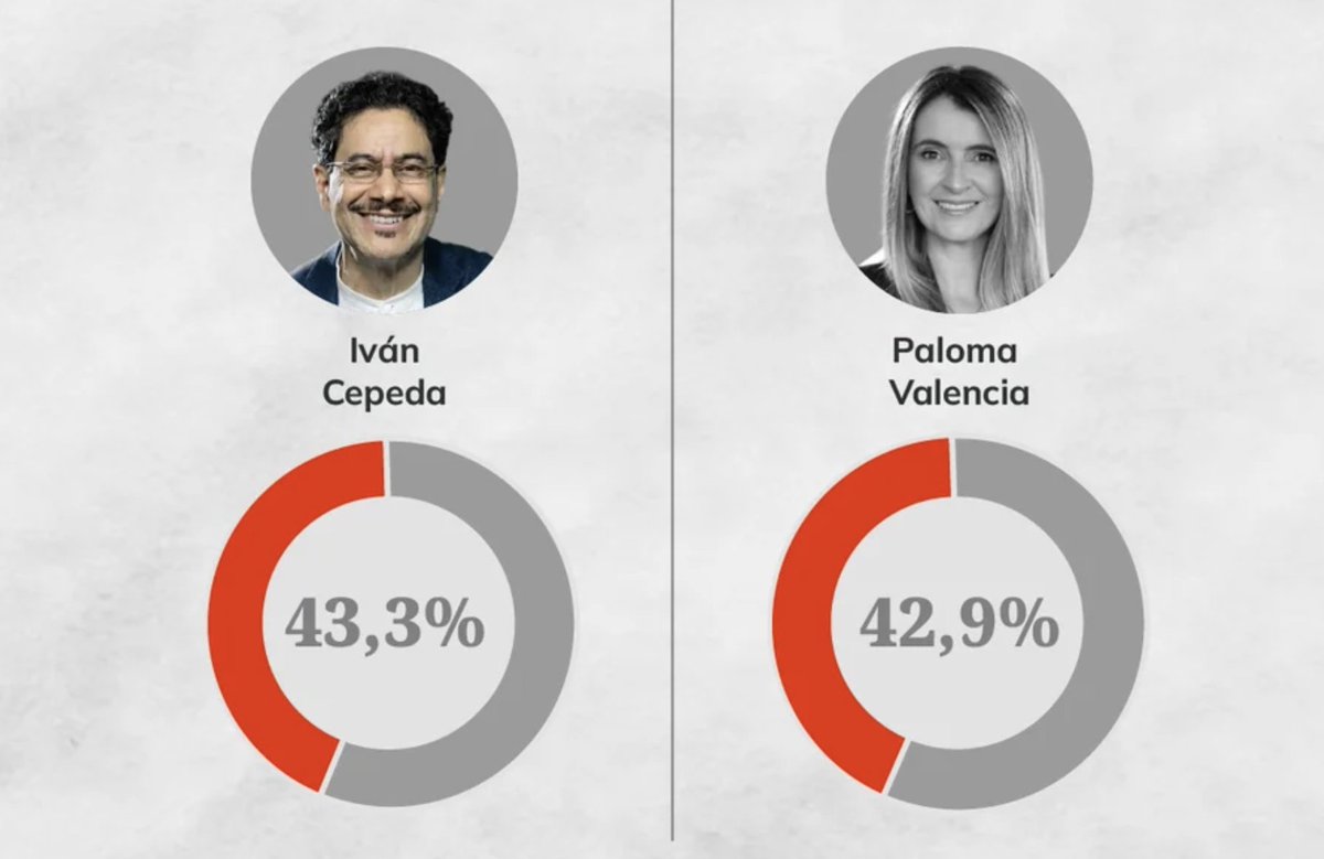 Javier Cormane tweet media