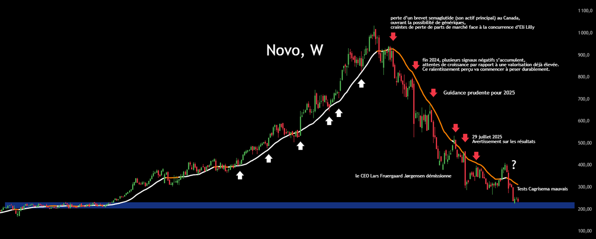 Barnabé Investit tweet media
