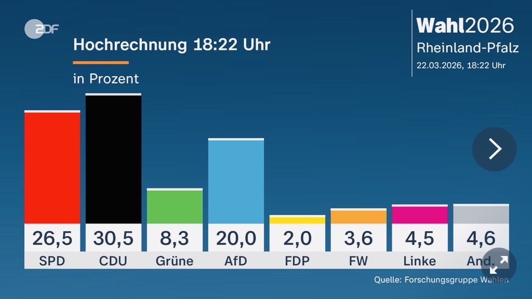 Frank Helmenstein🇩🇪🇬🇷🇮🇱🇺🇦 tweet media