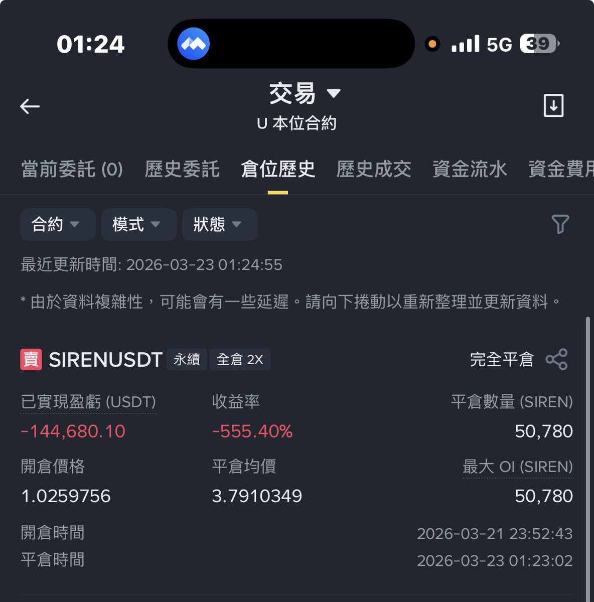 比特币演员🥦 tweet media