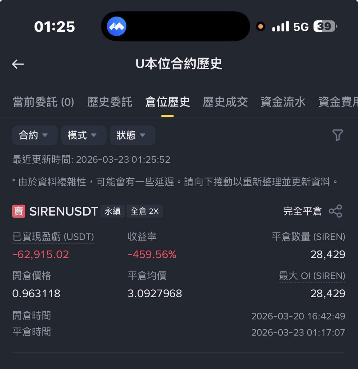比特币演员🥦 tweet media