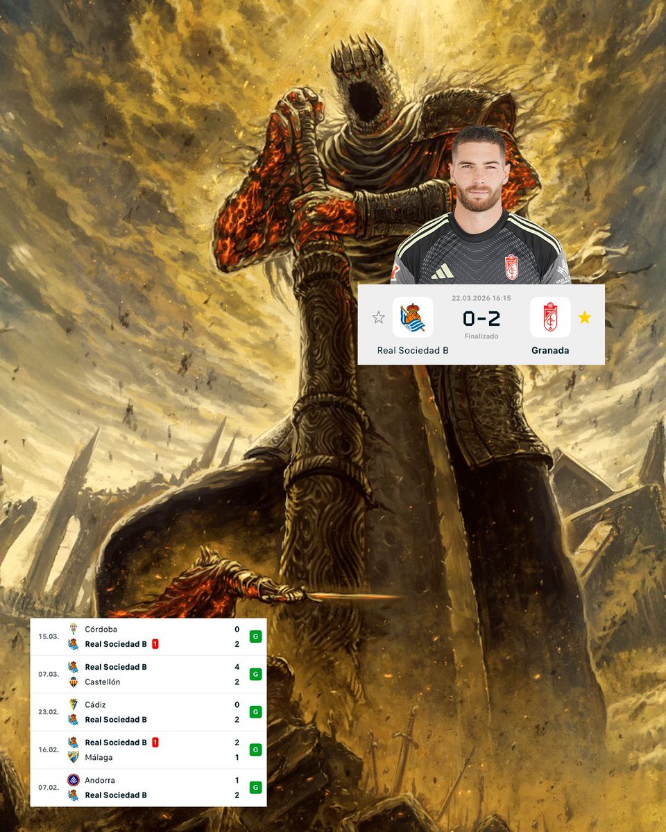 Granada CF ❤️⚪️ tweet media