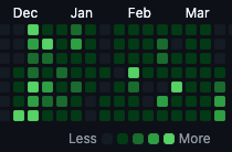 zac.eth 🧙🏻‍♂️♦️ tweet media
