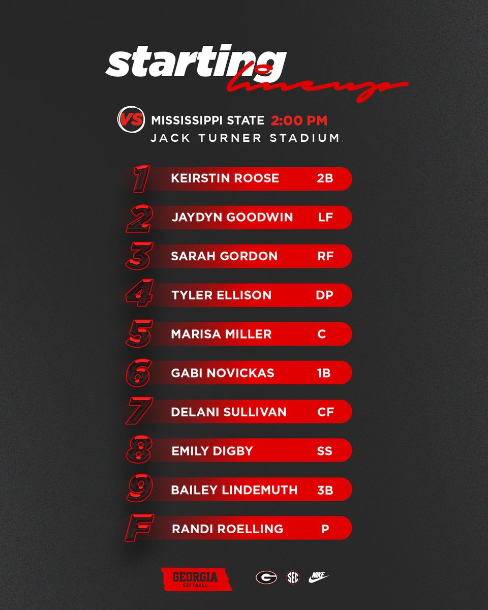 Georgia Softball tweet media