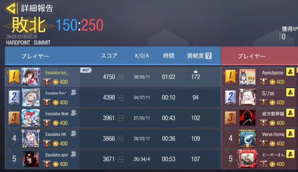 【公式】Escalator tweet media