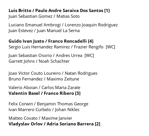 Challenger Draws tweet media