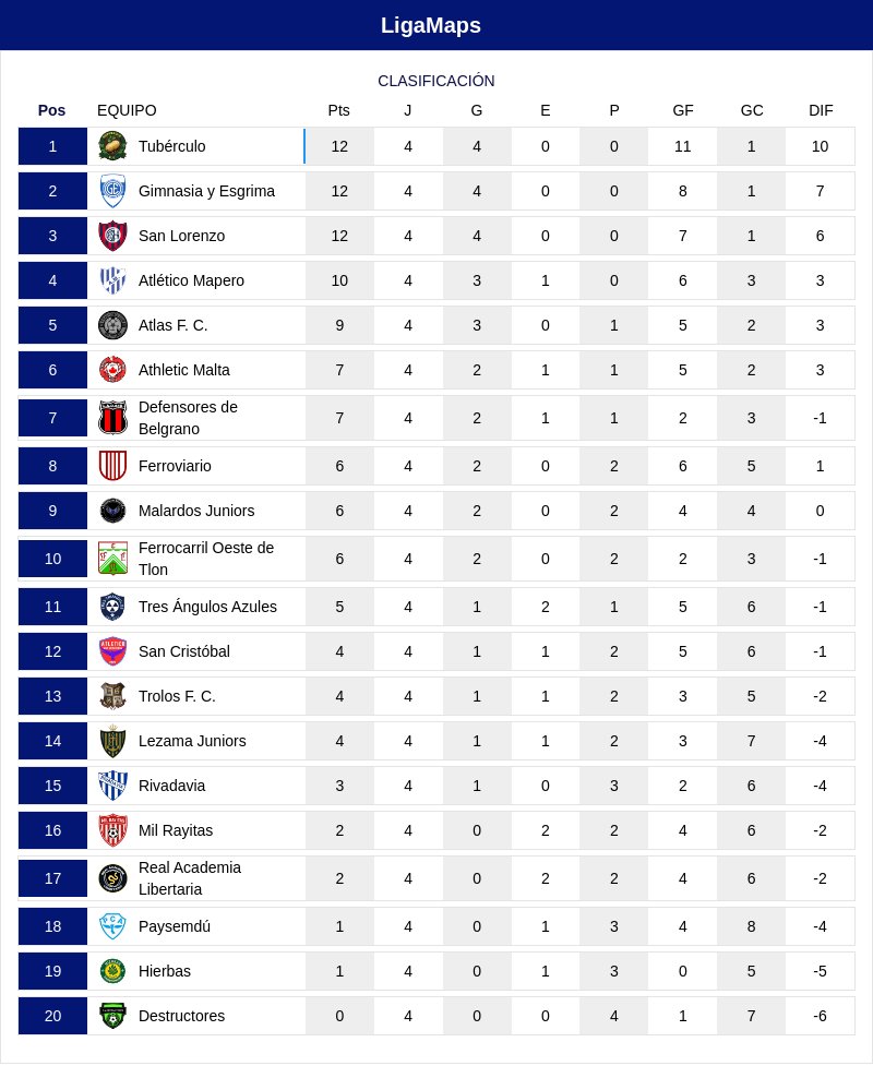 TNT MAPS tweet media