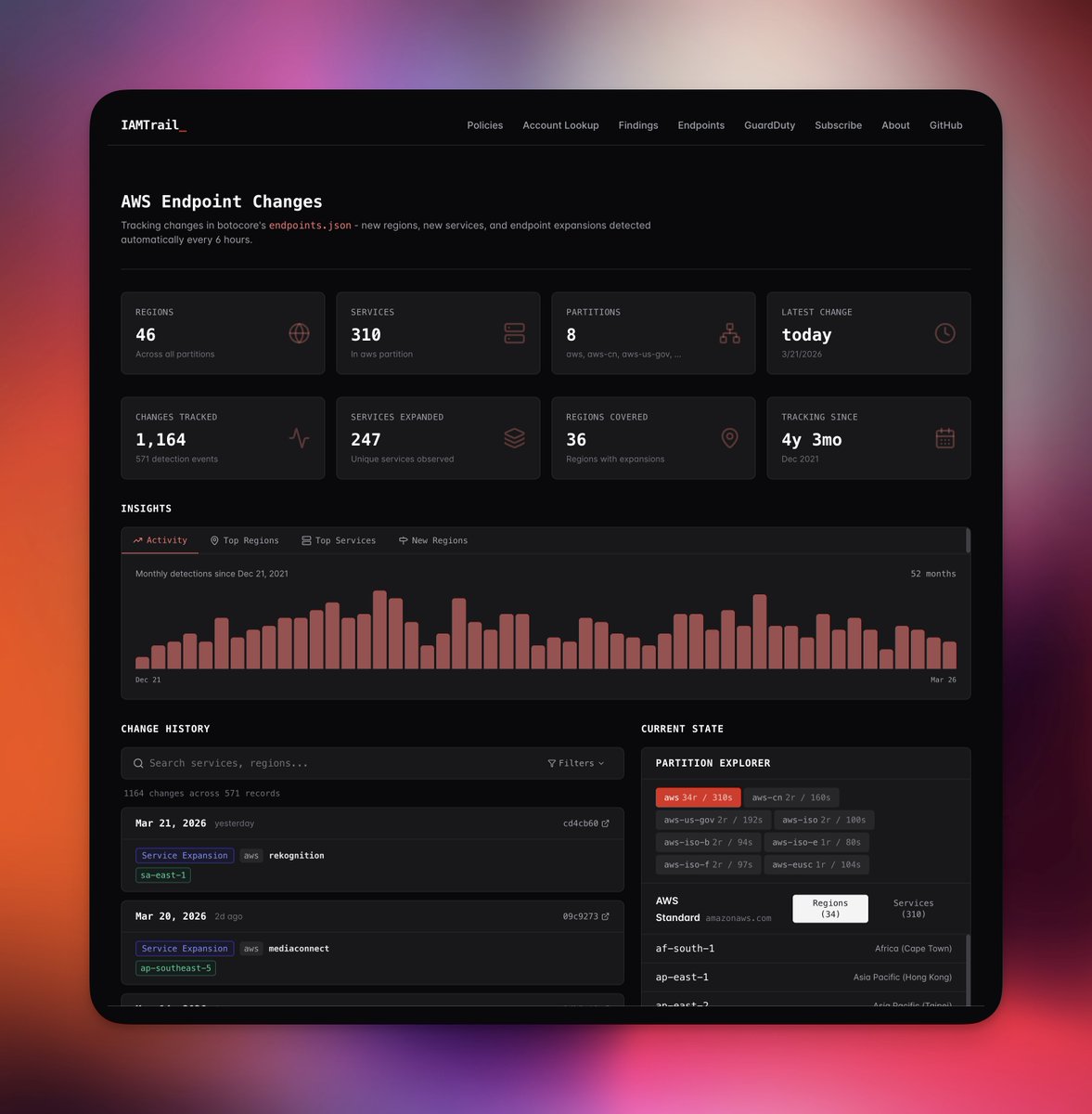 Victor Grenu tweet media