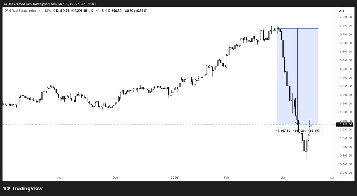 Crypto Picsou tweet media