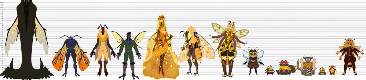 Beedronious tweet media