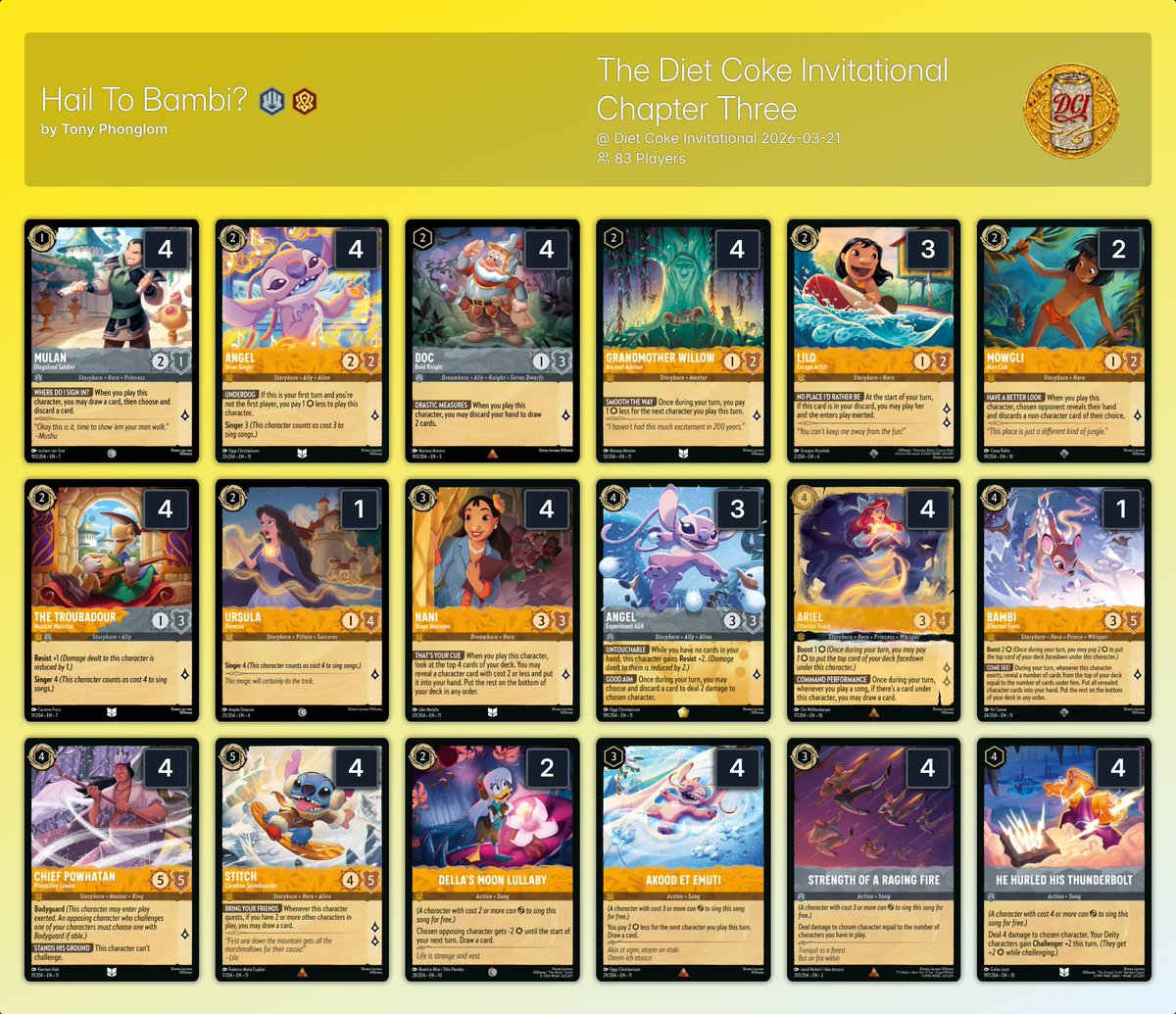 inkDecks: Lorcana Decks tweet media