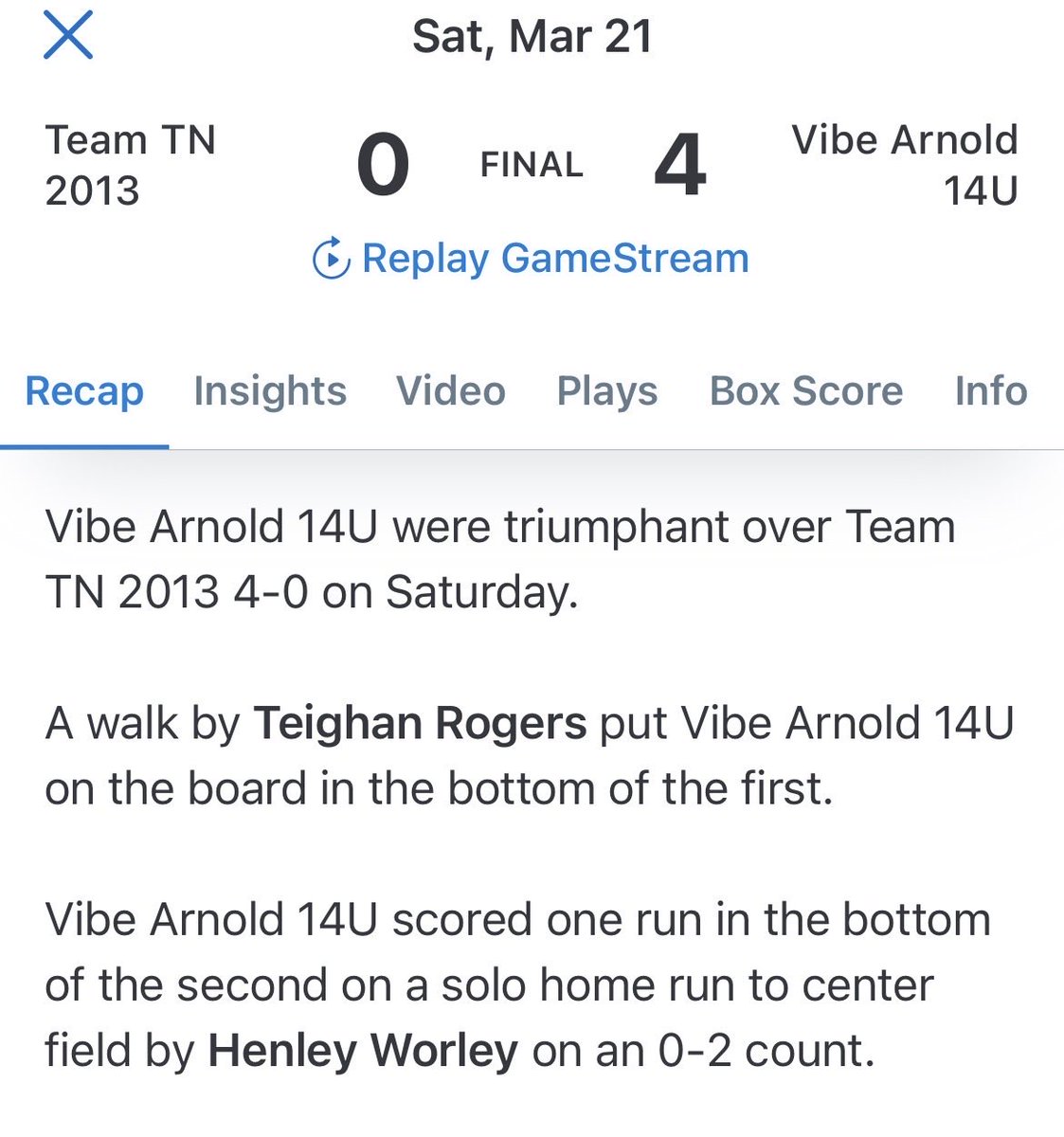 HenleyW2030's tweet photo. Glitchy video, but we went 3-2 on the day with a pretty good day on the mound and at the plate! In the park home run with a gapper between center and left! So proud of @VibeArnold for already starting off our season with 2nd in gold!😛🏅 https://t.co/V5L9eUa3cd