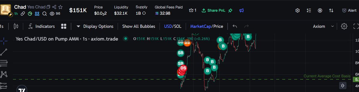 crypto.kingtenz tweet media