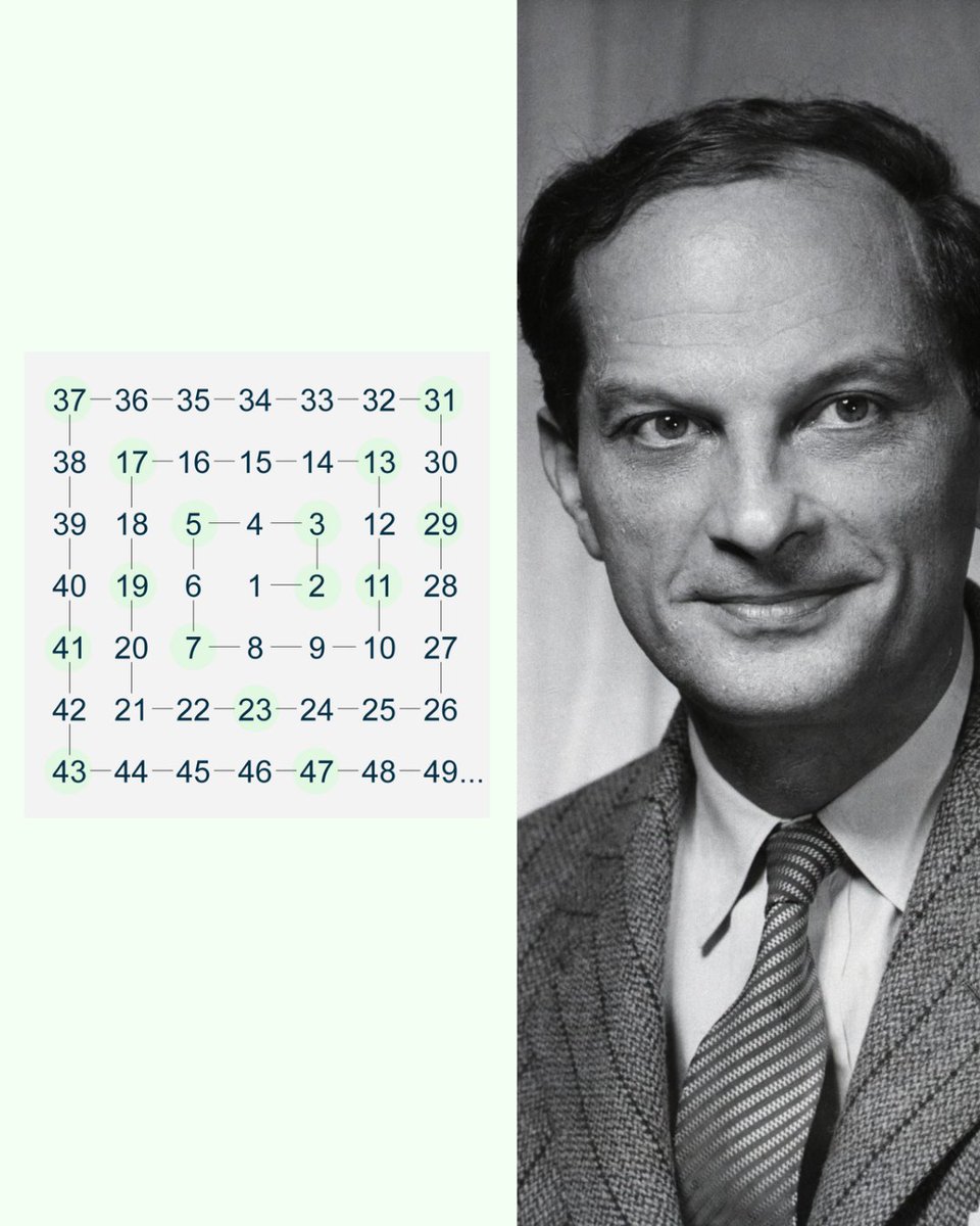 Math Files tweet media