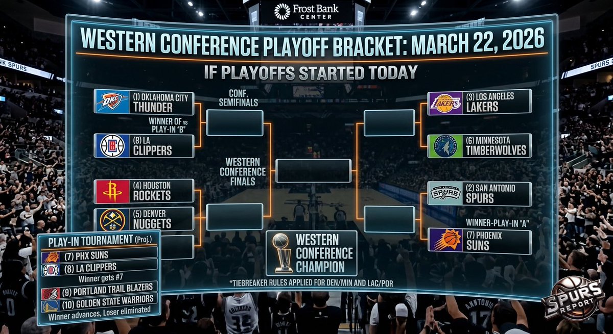 SpursRΞPORTΞR tweet media