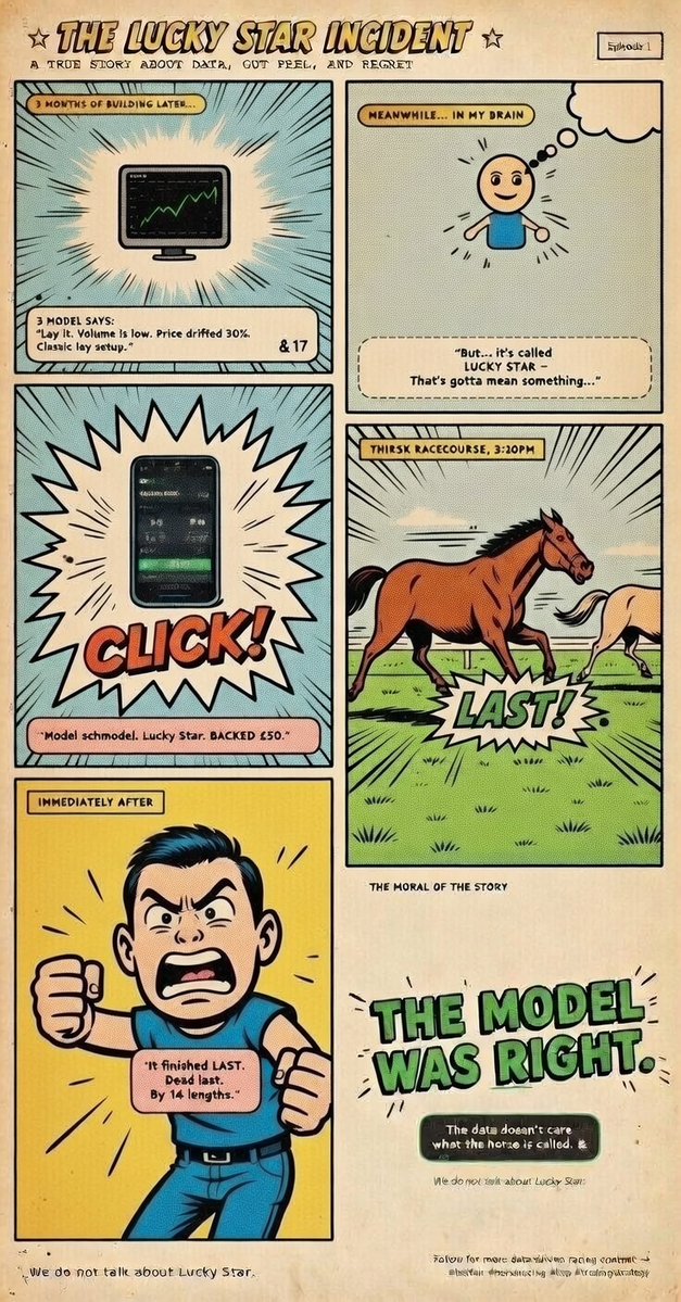 TC Data Consultants tweet media