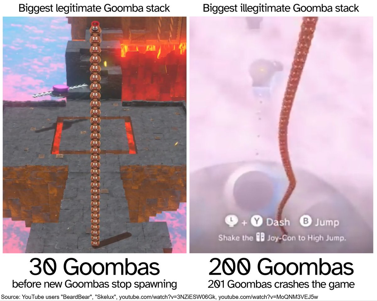 Supper Mario Broth tweet media