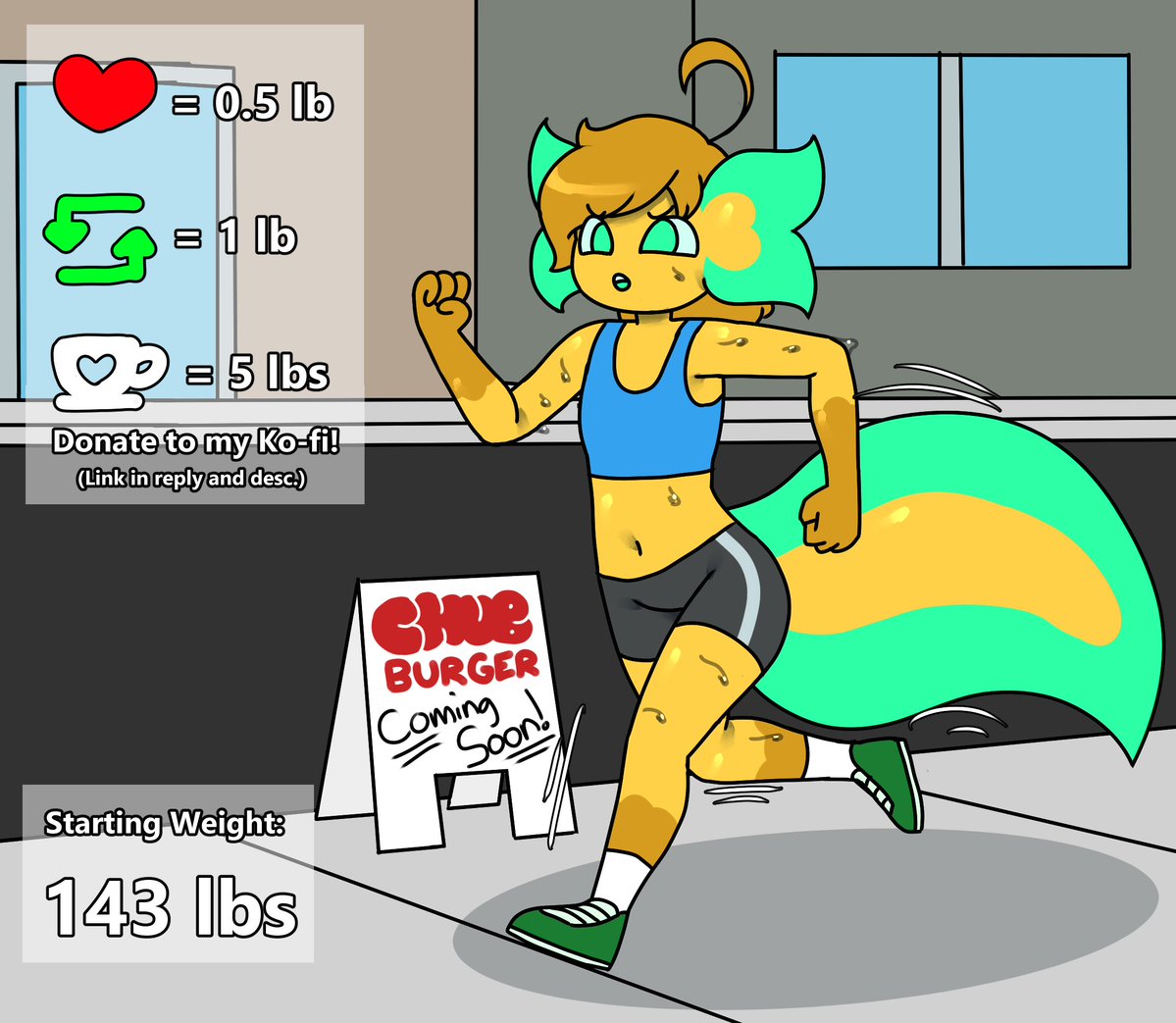 Mac the Fatsolotl (WG Drive!!!)🔞 tweet media