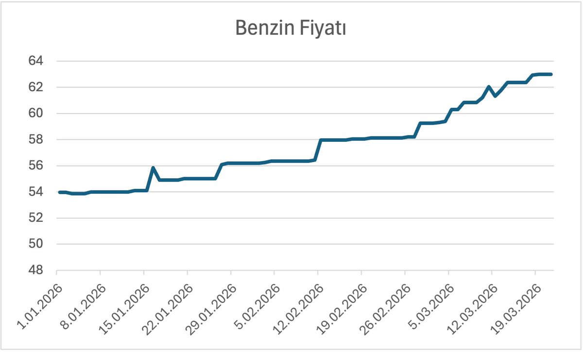 Berkan Sarı tweet media