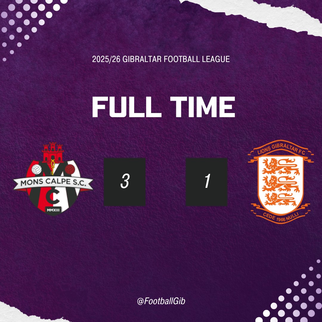 Football Gibraltar ⚽️🇬🇮 tweet media