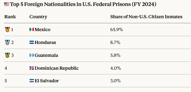 Cabeza e' Pescao tweet media