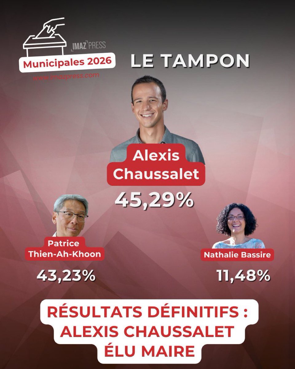 📚🏺Charles de Ch🅰️rdin 🇫🇷🏺📚 tweet media