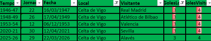 Chiquidatos fútbol tweet media