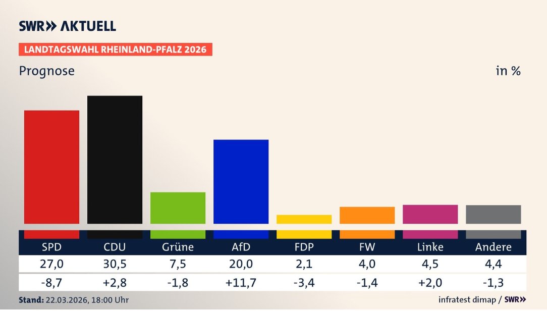 Eike Pan tweet media