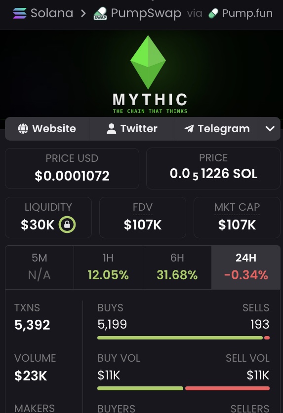 Rick on DEX tweet media